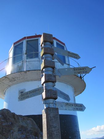 Lighthouse