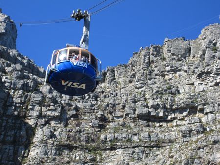 round Cable Cars